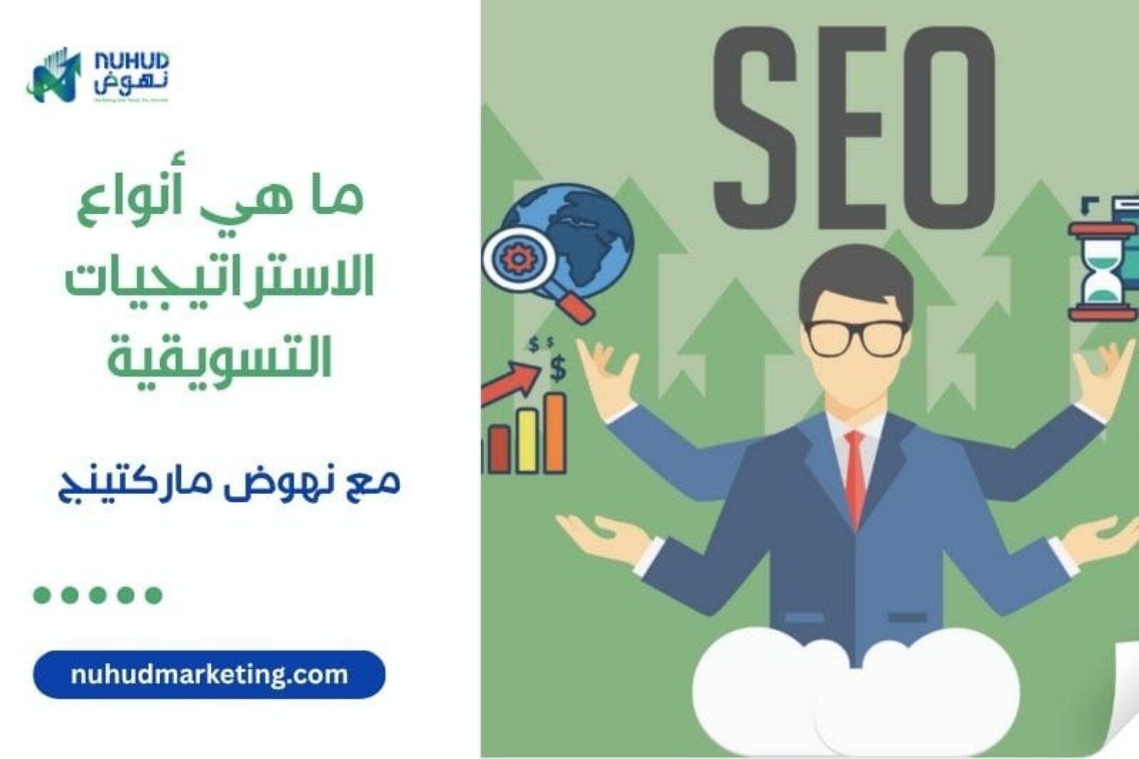 What are the types of marketing strategies