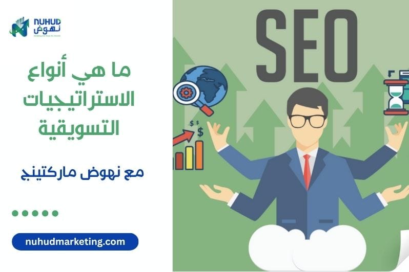 What are the types of marketing strategies